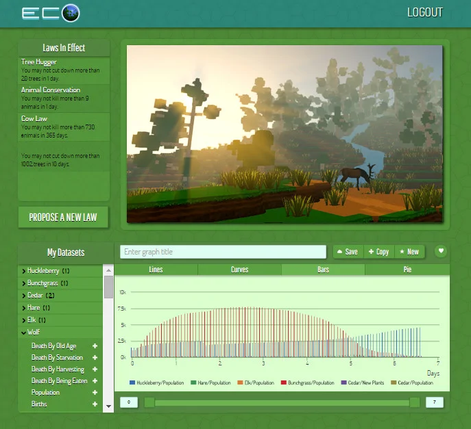 Eco - Global Survival Game cover