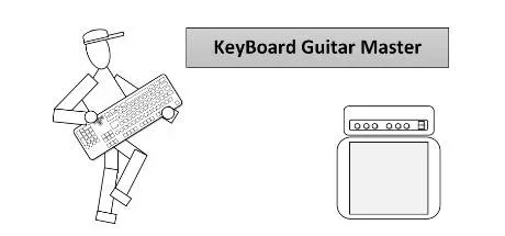KeyBoard Guitar Master System Requirements (2018) | Minimum ...