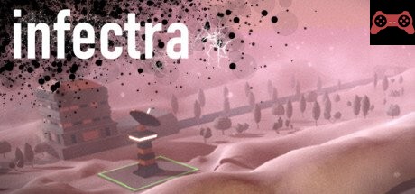 Infectra System Requirements