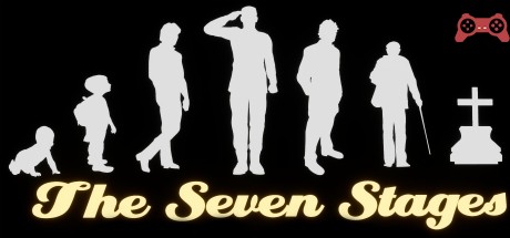 The Seven Stages System Requirements
