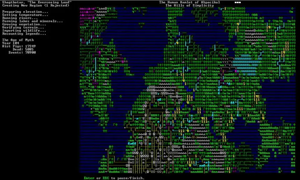 Dwarf Fortress game cover